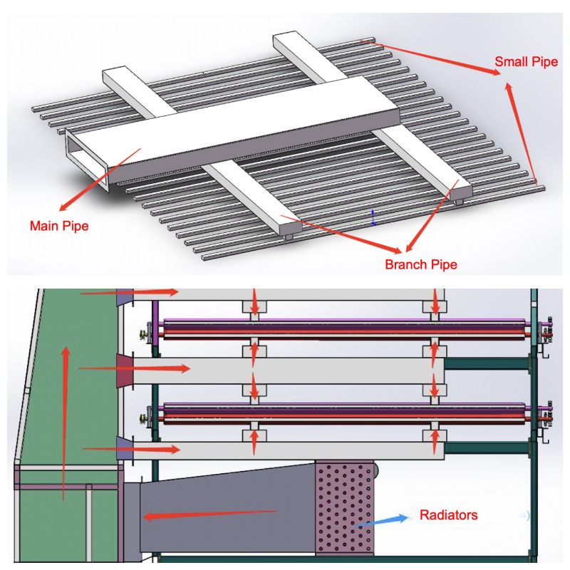 การแลกเปลี่ยนความร้อน