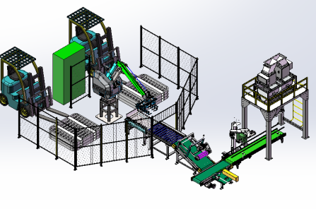automation