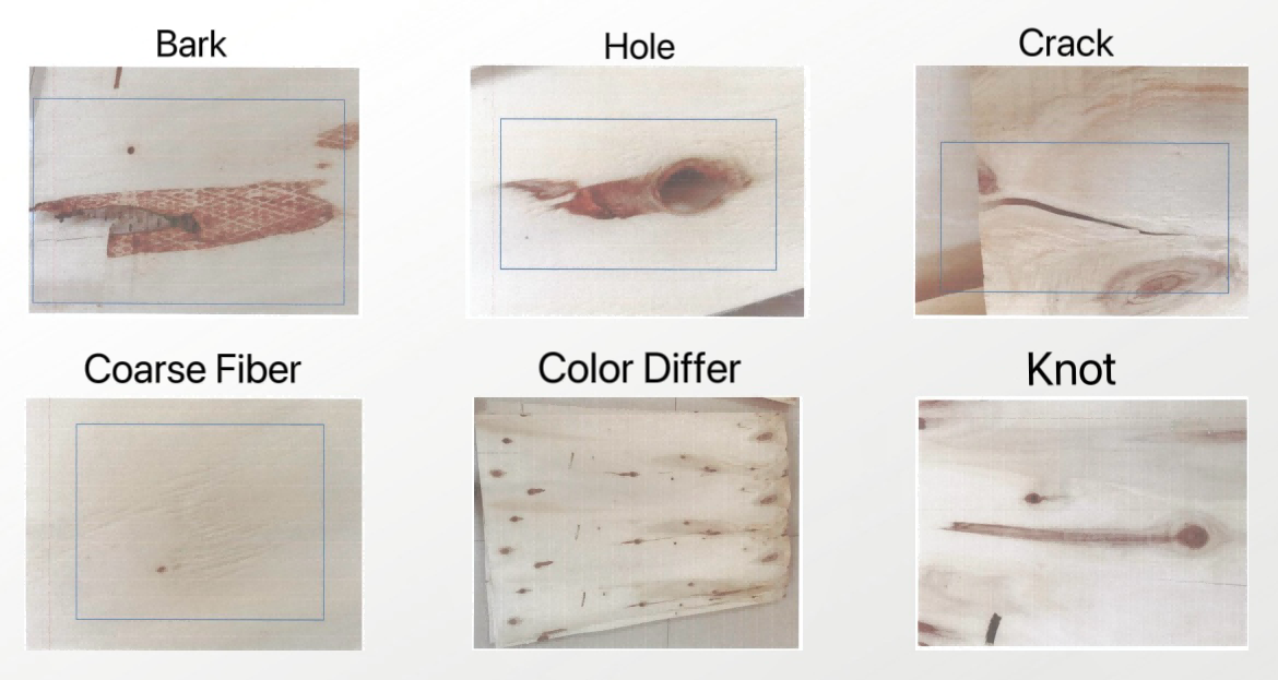 การตรวจสอบด้วยสายตา