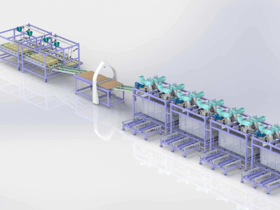 sistema de clasificación de chapas
